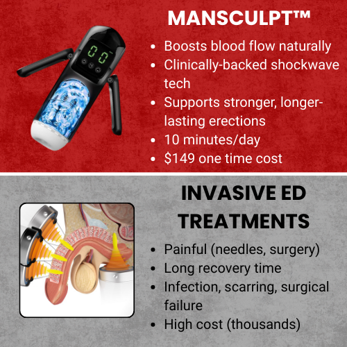 MANSCULPT Hydro Therapy Pro