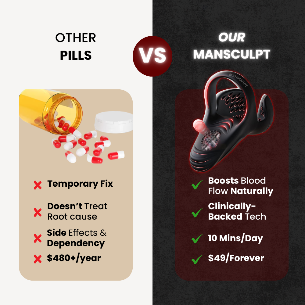 ManSculpt™ ApexDrive Pro