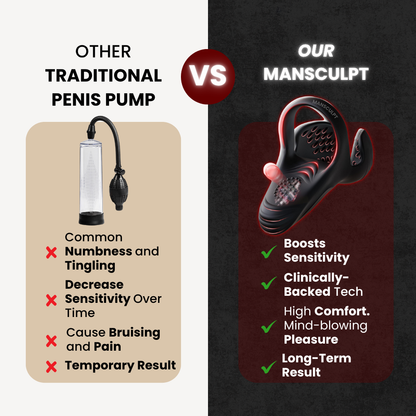 ManSculpt™ ApexDrive Pro